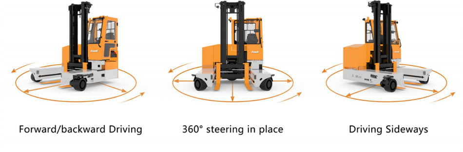 Zowell 5 ton Electric Multi Directional Forklift