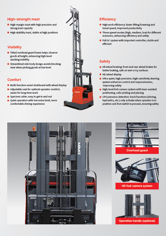 Mima Electric Reach Truck MFZ1620D、MFZ1620S-202507