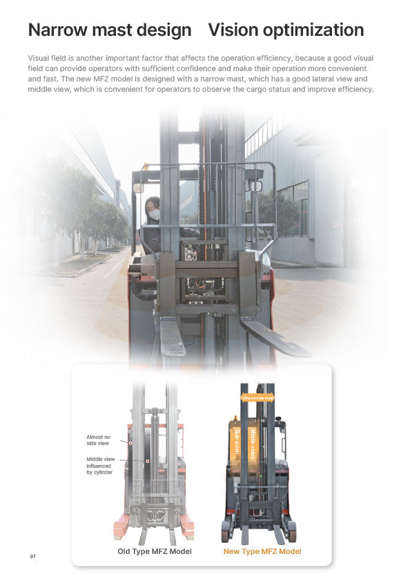 Mima 04-MFZ16&20 Electric Reach Truck-202404