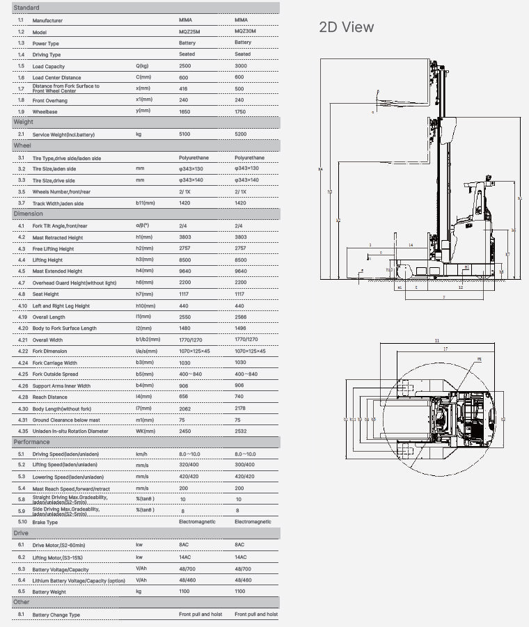 Mima MQZ25&30 Multi Directional Reach Truck-202401