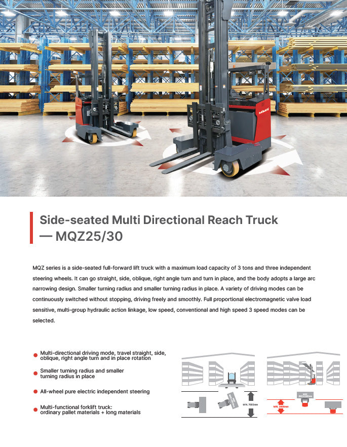 Mima MQZ25&30 Multi Directional Reach Truck-202401
