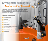 Zowell Articulated Forklift