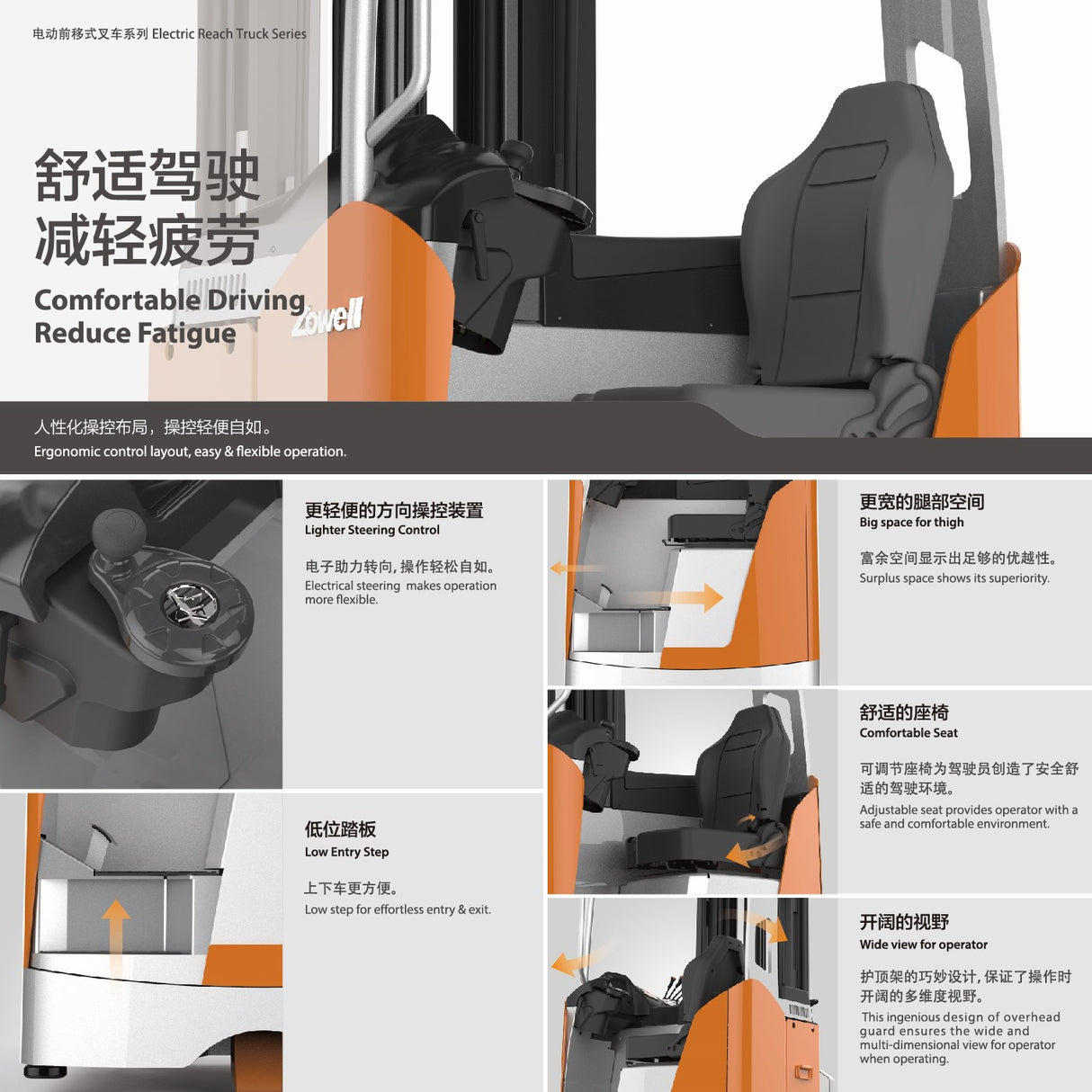 Zowell FRB 2 Tons Electric Reach Truck