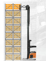 Zowell Double Deep Reach Truck