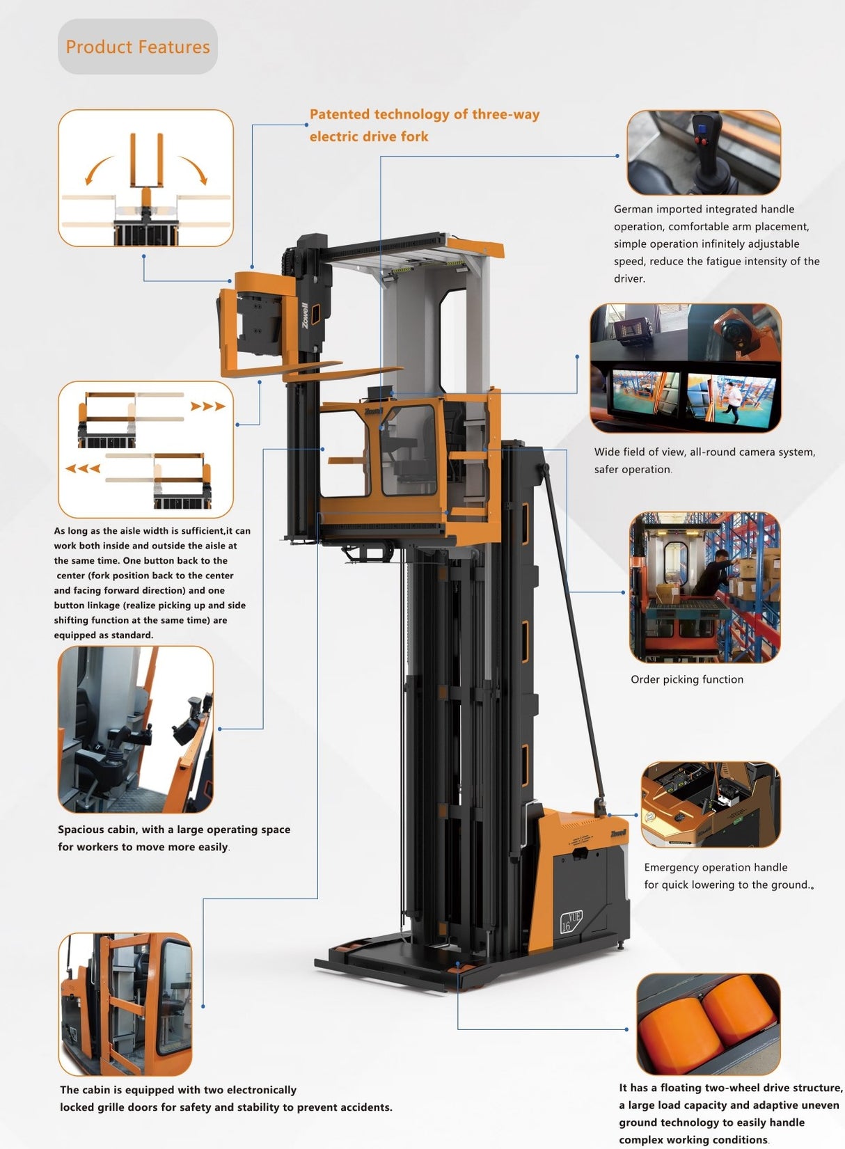 Zowell 1.6 ton Magnetic guidance Man up Electric VNA Forklifts