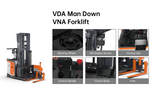 Zowell Mechanical guidance Man Down Type Electric VNA Forklifts