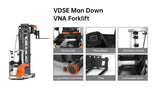 Zowell 1.6 ton VDSE Seated type VNA forklift