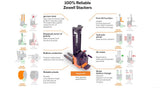 Zowell 2 Ton High Lifting Height Electric stacker with Support Leg