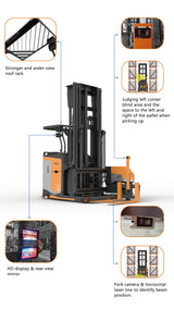 Zowell 1.6 ton VDA116 Electric VNA Forklifts