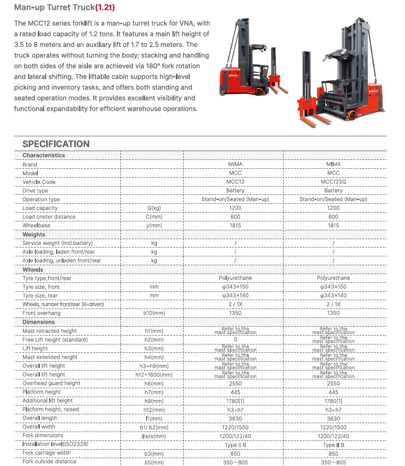 Mima Man Up Turret Truck MCC12 (1.2T)