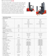Mima Man Up Turret Truck MCC12 (1.2T)