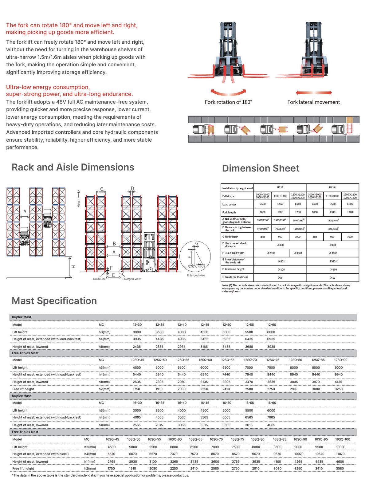 Mima MC12 & 16 3-Way Pallet Stacker (Stand On)