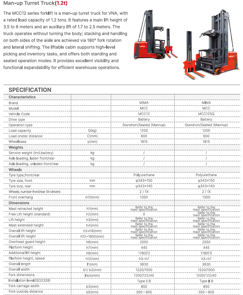 Mima Man-Up Turret Truck MC12 (1.2T)