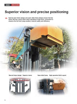 Mima Seated 3 Way Pallet Stacker MCA16 (1.6T)