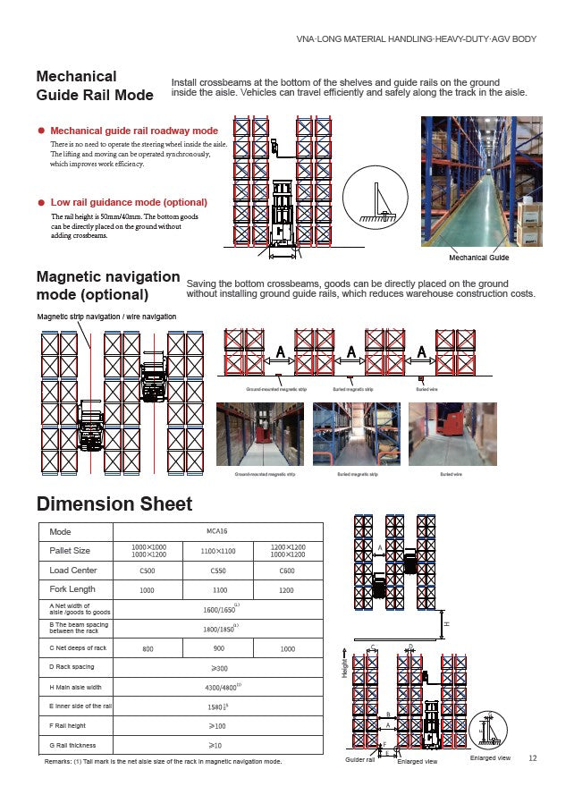 Mima Seated 3 Way Pallet Stacker MCA16 (1.6T)