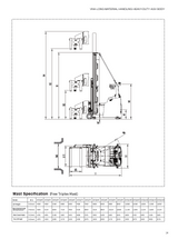 Mima Seated 3 Way Pallet Stacker MCA16 (1.6T)