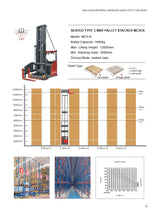 Mima Seated 3 Way Pallet Stacker MCA16 (1.6T)