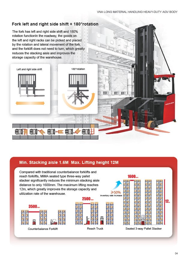 Mima Seated 3 Way Pallet Stacker MCA16 (1.6T)