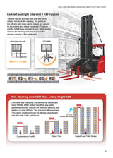 Mima Seated 3 Way Pallet Stacker MCA16 (1.6T)