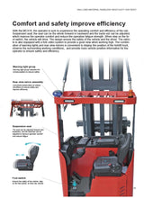 Mima Seated 3 Way Pallet Stacker MCA16 (1.6T)