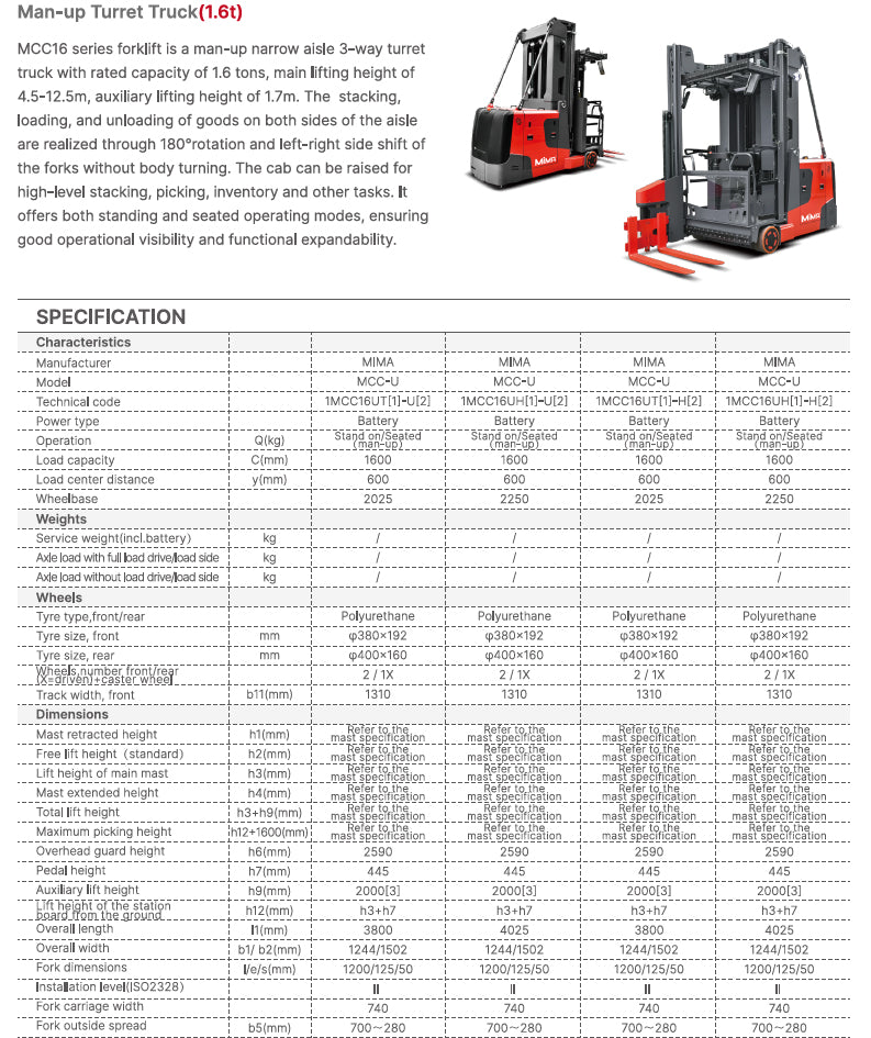Mima Man-Up Turret Truck MCC16-US (1.6T)