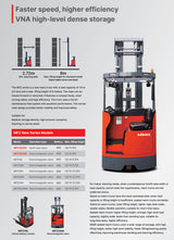 Mima Electric Reach Truck MFZ1620D、MFZ1620S-202507