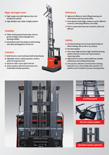Mima Electric Reach Truck MFZ1620D、MFZ1620S-202507