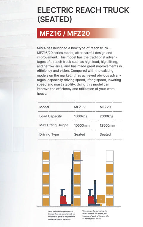 Mima 04-MFZ16&20 Electric Reach Truck-202404