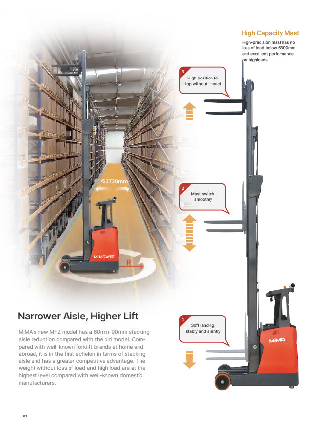 Mima 04-MFZ16&20 Electric Reach Truck-202404