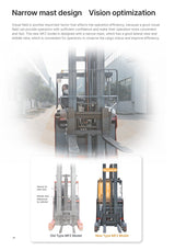 Mima 04-MFZ16&20 Electric Reach Truck-202404