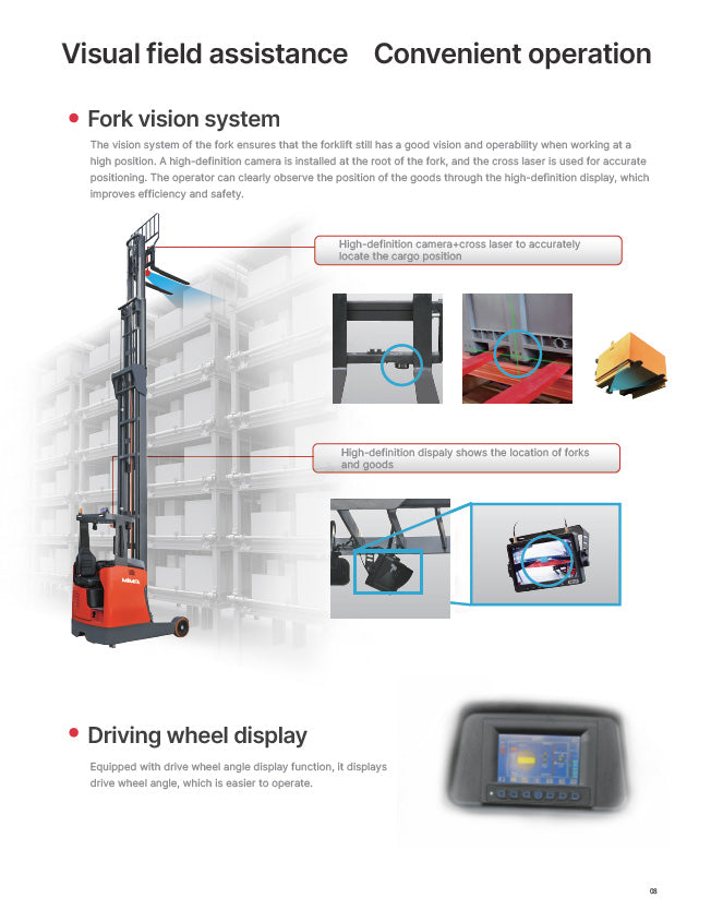 Mima 04-MFZ16&20 Electric Reach Truck-202404