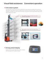Mima 04-MFZ16&20 Electric Reach Truck-202404