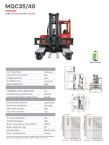 Mima MQC35 Series Multi-directional Forklift-202501
