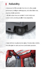Mima MQC35 Series Multi-directional Forklift-202501